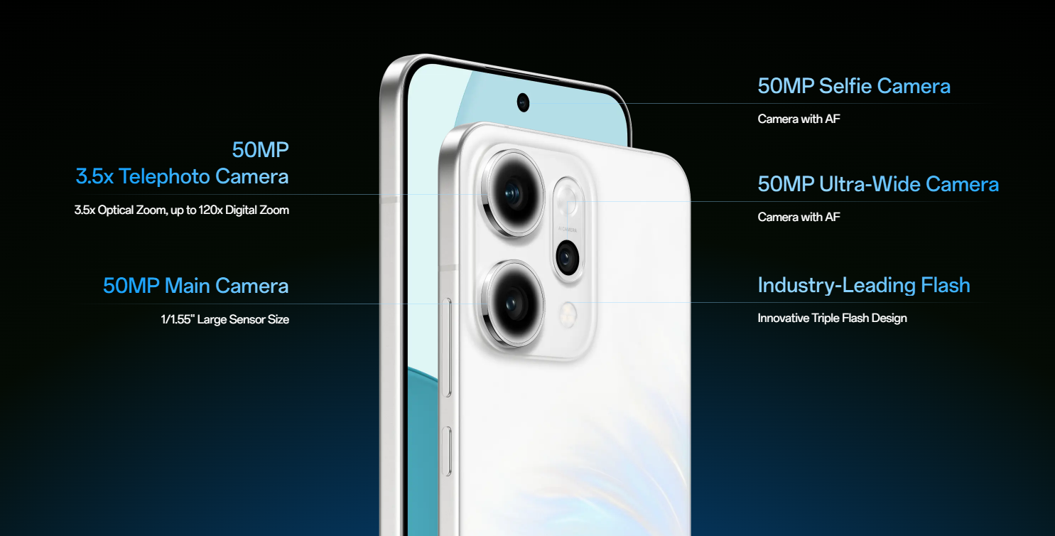 Oppo Reno 14 Pro